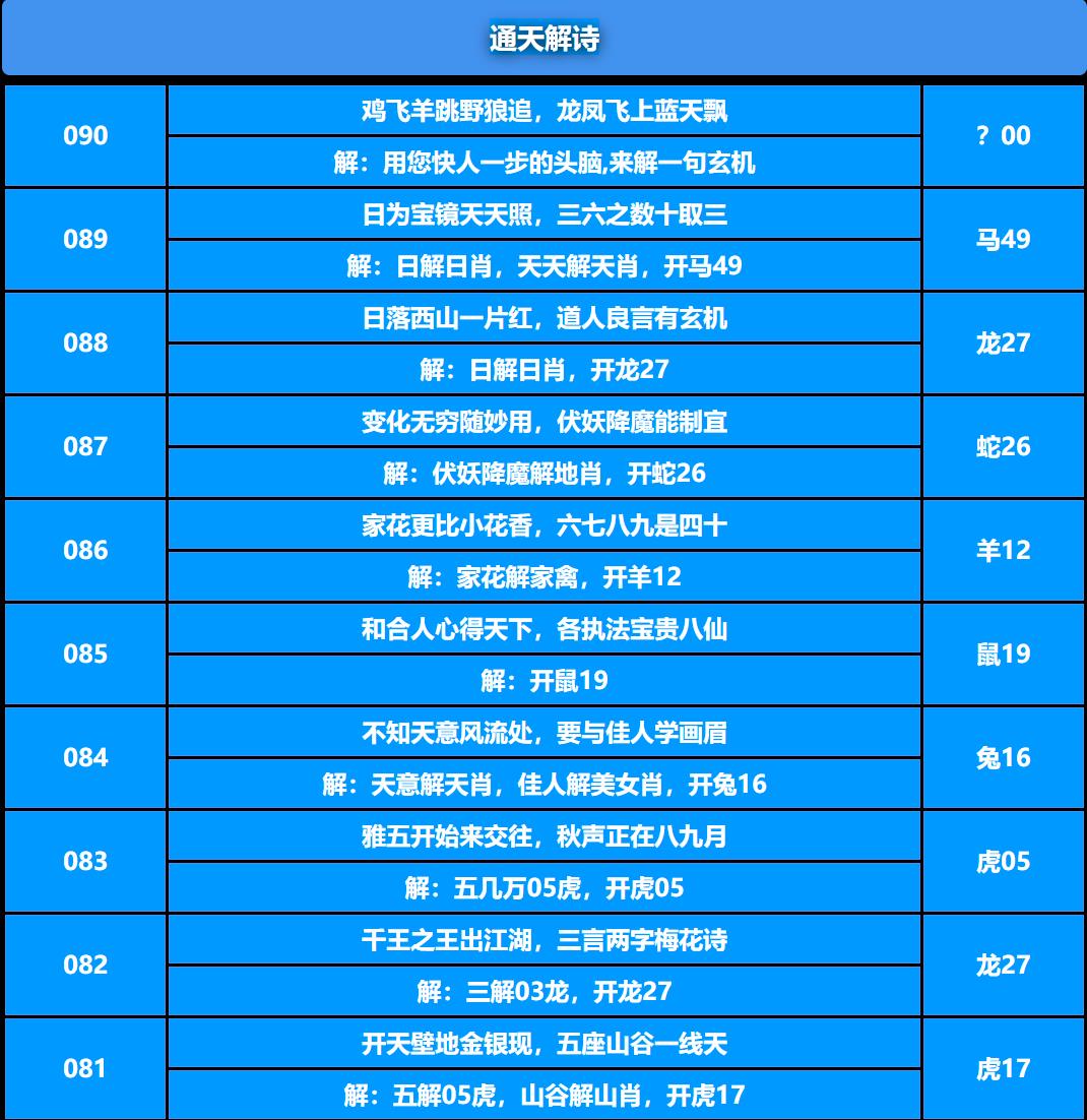 090期通天解诗[图]